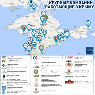 Кримські активи Ахметова та Косюка можуть стати російськими