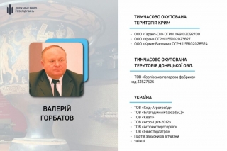 ДБР арештувало майно екснародного депутата України